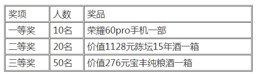 QQ截图20220609170935