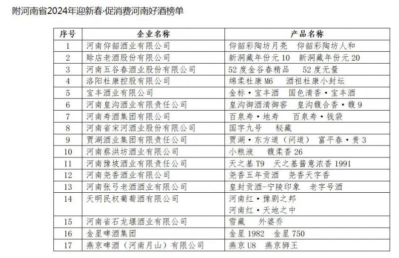 QQ截图20240119163312